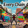 Break Every Chain